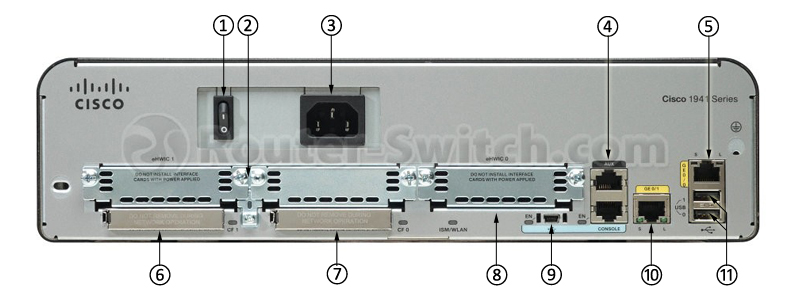 Thiet-bi-mang-switch-CISCO1941-K9