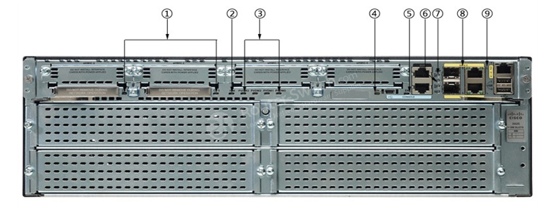 CISCO3925/K9 Back LED