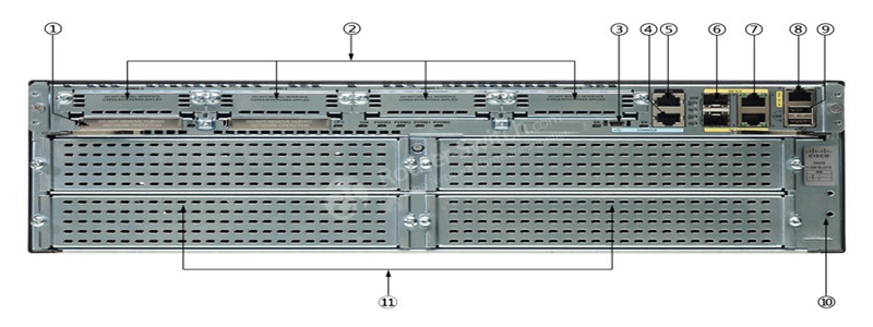 Cisco_3925-k9-back_slots