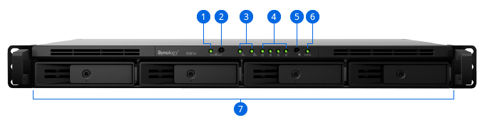 Thiet-bi-luu-tru-synology-rackstation-rs816