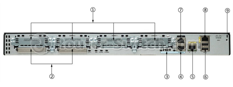 cisco2901-k9-back-slots