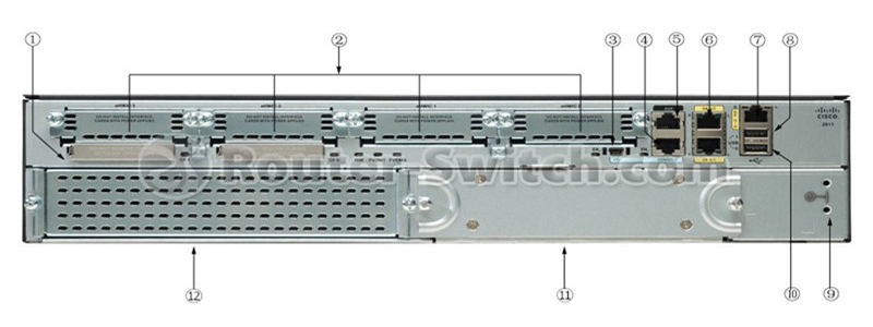 cisco2911-k9-back_slots
