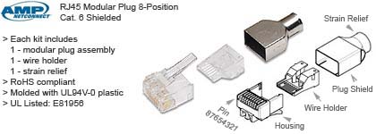 Hạt mạng Mod Plug AMP