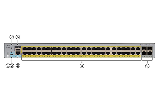 Thiết bị chuyển mạch - Switch Cisco WS-C2960L-48PS-LL PoE 370W